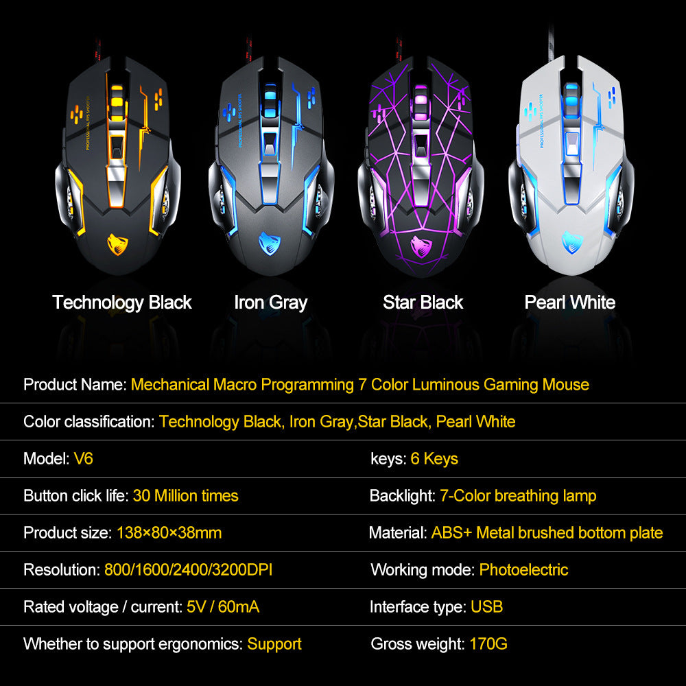 English Mechanical Game Wired Mouse E-sports Desktop Computer Internet