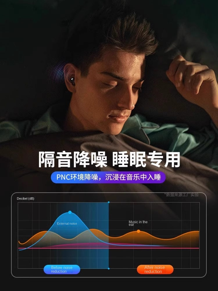 Bone Conduction Sleep Bluetooth Headset 2024 New Real Wireless Does Not Enter The Ear For A Long Time To Wear Painless Long Battery Life Large Power